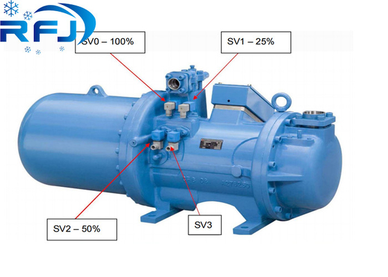 satın al BSR 213S Serisi vida soğutma kompresörü R22 R404A 380~415V-3PH-50Hz veya 60Hz online manufacture