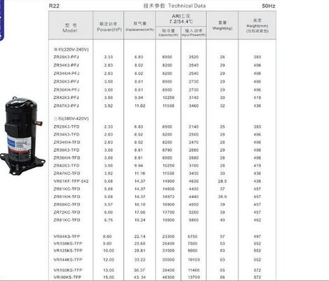 satın al Scroll Type 5HP Original and brand new  refrigeration compressors ZR61K3 -TFD-522 with 380V online manufacture